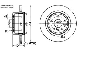 Tarcze Hamulcowe 2szt. Saab 9-5 1.9d-3.0d 09.97-12