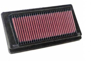 Filtr Powietrza Moto. Yamaha Mt01 05-09 Kn