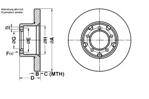 Tarcze Hamulcowe 2szt. Mercedes T1 (602) T1/tn T2/