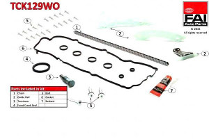 Zestaw Łańcucha Rozrządu Citroen C3 (09- ) Z Uszcz