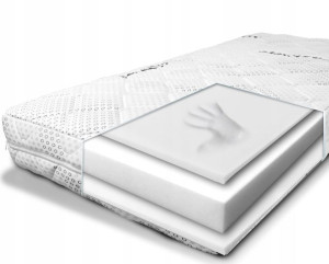 Materac Premium Visco Hr - Pianka Memory 120x60