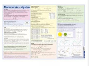Matematyka Algerba Podkładka Na Biurko