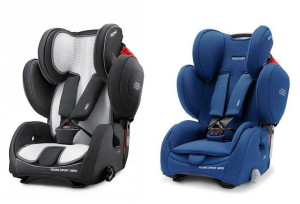 RECARO Young Sport Hero Energy Blue fotelik samochodowy 9-36kg + tapicerka