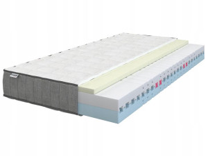 Materac Piankowy PREMIUM 140x200 Produkt POLSKI