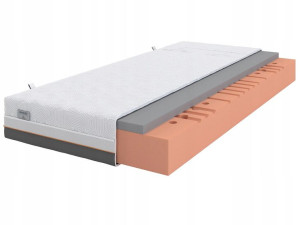 Materac Średnio Twardy 22 CM 140x200 Pianka GELTEX