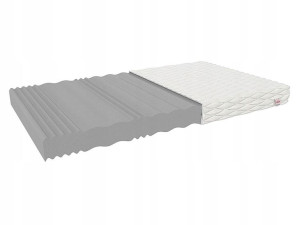 Materac Pianka Ryflowana 140x200 Twardy Max Plus