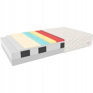 Piankowy Materac 140x200 HR 17CM SIEDMIO-STREFOWY