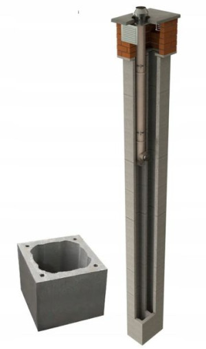 Komin ceramiczny Jawar K fi 120 36x36 5m gaz olej