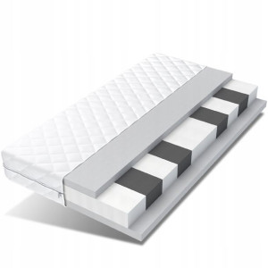 Materac 160x80 pianka HR strefowy CLASSIC