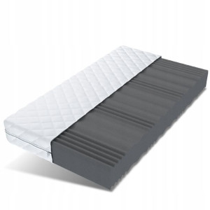Materac 200x200 profilowany HR TRIEST MAX DOUBLE