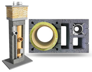 System Kominowy Ceramiczny DUO UNIWERSAL KW3 Fi 180 + Gaz Fi 80 10mb