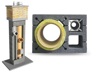 System Kominowy Ceramiczny DUO UNIWERSAL KW2 Fi 200 + Gaz Fi 80 12mb