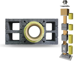 System Kominowy Ceramiczny W2+KW2 Ø 200 UNIWERSAL SPECIAL 8mb BKU