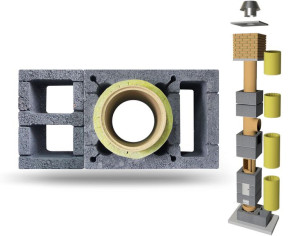 System Kominowy Ceramiczny W2+KW Ø 180 UNIWERSAL SPECIAL 4mb BKU