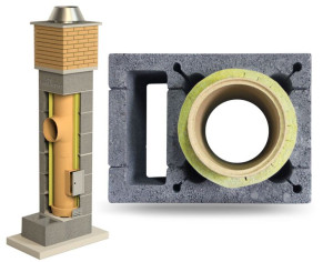 System Komin Ceramiczny BestKomin Konfigurator KW z 1 wentylacją