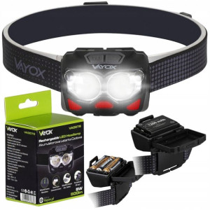 Latarka Czołowa Czołówka Lampa Led Usb Mocna Ip65