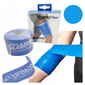 Taśma Guma Do Flossingu Sanctband 3,5m Crossfit