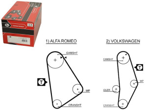 Pasek Rozrządu Vw Lt 28-35 I Lt 40-55 I 2.4 12.82-