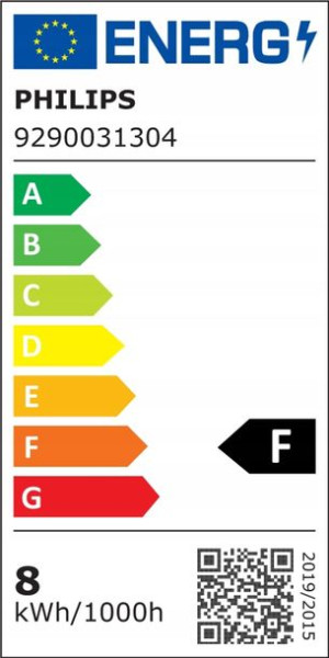 20x Świetlówka Led T8 Tuba 8w 6500k 60cm Philips