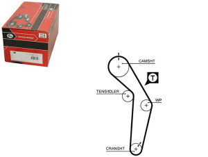 Pasek Rozrządu Audi 100 200 80 90 A6 Cabriolet Cou