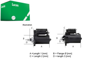 Rozrusznik 12v Lucas Electrical
