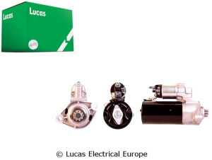 Rozrusznik Porsche Cayenne (955) Lucas Electrical