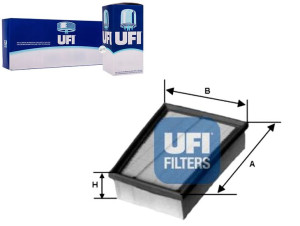 Filtr Powietrza Megane Ii 1.5-2.0 03- Ufi