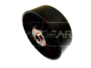 Rolka Paska Klinowego Fiat 1.9jtd Maxgear
