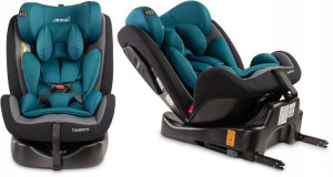 Fotelik Samochodowy CARETERO MOKKI FIX 0-36 kg RWF