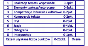 Szkolna Pieczątka Dla Nauczycieli Kryteria Oceny
