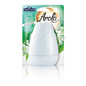 Odświeżacz Powietrza Spray Szyszka Konwalia Arola