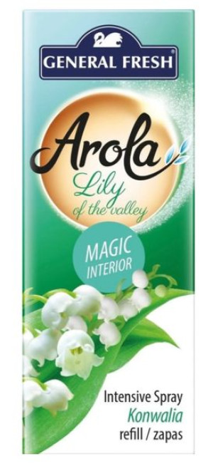 Odświeżacz Powietrza Zapas Spray Szyszka Konwalia 40ml Arola