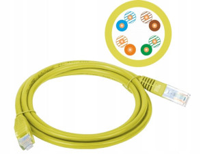 Skrętka Alan U/UTP (UTP) kat. CAT 5e 0,5 m