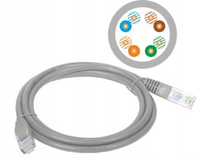 Patchcord U/UTP 5e Alan RJ45 / RJ45 0,5 m szary