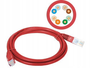 Patchcord U/UTP (UTP) Alan RJ45 / RJ45 5 m