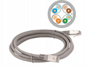 A-LAN KKS6ASZA0.5 kabel sieciowy 0,5 m Cat6a S/FTP