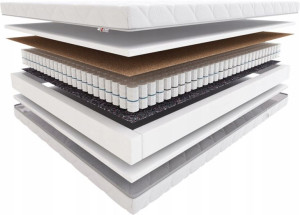 Hilding Materac Fandango 140x200 Medicover