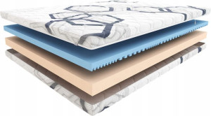 HILDING Materac Funky 90x200 Dziecięcy Wygodny
