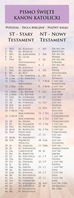 Baner Religijny – Pismo Święte