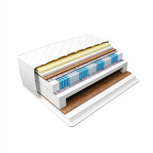 Materac King 40 Cm Wysoki H3/h4 Premium 160x200