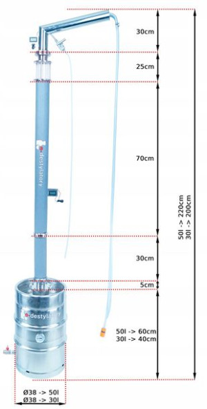 Destylator Aabratek Premium Wziernik Gazowy 50/30l
