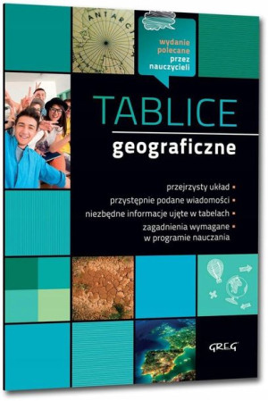 Tablice geograficzne druk kolorowy GREG Jaszczuk