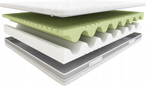 HILDING Materac Rock Roll Italiano 100x200 Active