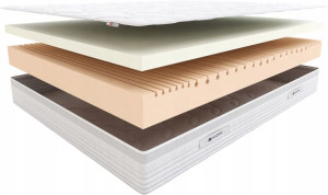 Hilding Materac Salsa 80x200 Velvet