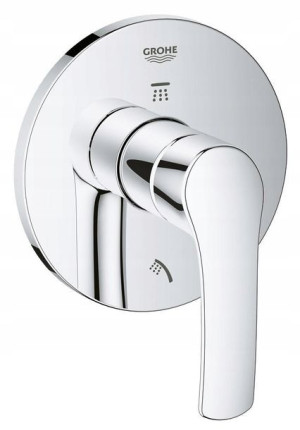Grohe element zewnętrzny przełącznika Eurosmart