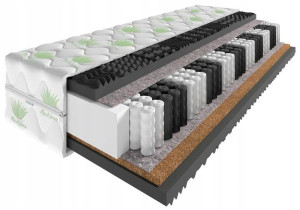 PREMIUM BLACK 90x200x24 cm – materac masujący Aloe Vera