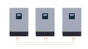 Inwerter Solarny Off-grid 12kw Zestaw 3-fazy