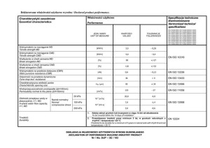 Geowłóknina filtracyjna 120g 2 x 50m Drenaż Jakość
