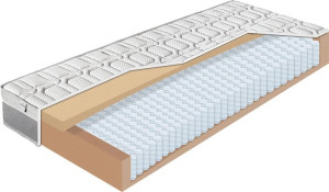 MATERASSO Pocket Bridge 200 x 200