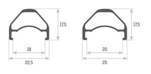 Obręcz EXE 27.5" 32 otwory, czarno-biało-zielona, szerokość 25mm, tubeless